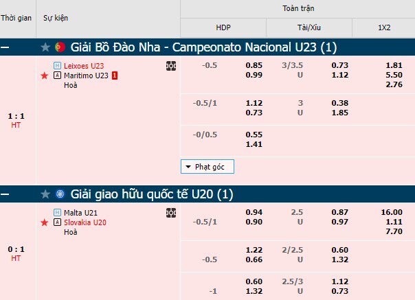 Tỷ lệ cược fun302 Tỷ lệ cược fun302