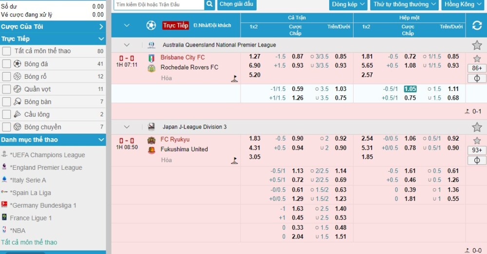 Tỷ lệ cược fun589 Tỷ lệ cược fun589