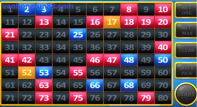 Keno trực tuyến Keno trực tuyến